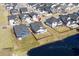 An aerial view of homes with a pond at 9035 Binnicker Dr., Murrells Inlet, SC 29576