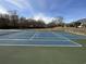 Wide view of the well maintained community tennis court at 4633 Lightkeepers Way # 5K, Little River, SC 29566