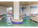 Indoor lazy river featuring a relaxing water environment with clear, shallow water and modern architecture at 2504 Ocean Blvd. # 1134, Myrtle Beach, SC 29577