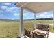 Relaxing covered patio featuring comfortable seating and views of the lake and lush green landscape at 356 Rookroost Circle, Conway, SC 29526