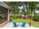 Serene backyard patio with outdoor seating surrounded by lush greenery and mature trees at 921 Heshbon Dr., North Myrtle Beach, SC 29582