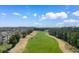Golf course aerial showcasing the green alongside residential properties with blue sky at 6203 Catalina Dr. # 1822, North Myrtle Beach, SC 29582