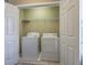 Convenient laundry room with full-size washer and dryer and shelf at 113B 15Th Ave. S, Surfside Beach, SC 29575
