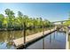 Scenic dock with wood surface, surrounded by calm water, lush trees, and a serene waterfront setting at 1113 Green Fir Loop, Conway, SC 29527