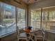 Cozy breakfast nook with a round table, chairs, and natural light through the windows at 400 Melrose Pl. # 14-A, Myrtle Beach, SC 29572