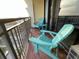 Relax on the balcony with blue Adirondack chairs and enjoy city views at 6900 N Ocean Blvd. # 1505, Myrtle Beach, SC 29572
