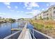 Beautiful waterfront property with private docks, offering convenient boat access and stunning views from multiple units at 4518 N Planatation Harbour Dr. # G-17, Little River, SC 29566