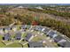 An aerial view of a neighborhood with houses in a cul-de-sac with a backdrop of a forest at 255 Augusta Green Way, Myrtle Beach, SC 29579