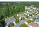 Aerial view of a neighborhood with lush greenery, well-maintained lawns, and mature trees at 1250 Camlet Ln., Little River, SC 29566