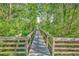 Scenic marsh walk with wooden boardwalk amidst lush greenery and trees at 130 Hagar Brown Rd., Murrells Inlet, SC 29576