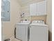 Functional laundry room featuring a washer, dryer, storage shelves, and white cabinets at 113 B Vista Dr., Murrells Inlet, SC 29576