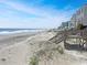Sandy beach access with wooden stairs and railings; perfect for enjoying coastal living and ocean views at 324 S Waccamaw Dr., Garden City Beach, SC 29576