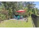 Backyard fire pit area with seating and shade umbrella, perfect for outdoor entertaining at 5581 Plantersville Pl., Myrtle Beach, SC 29579