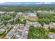 An aerial view of a waterfront residential neighborhood with colorful roofs surrounded by greenery, water, and cityscape at 4341 Grande Harbour Blvd., Little River, SC 29566