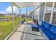 Relaxing screened porch with comfortable seating offers serene views of the yard and surrounding neighborhood at 684 Wailea Circle, Little River, SC 29566