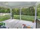 Relaxing covered patio with a concrete floor, neutral colors, and a beautiful backyard view surrounded by lush trees at 6239 Chadderton Circle, Myrtle Beach, SC 29579