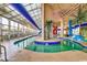 Indoor lazy river pool area with tropical decor at 5300 Ocean Blvd. N # 903, Myrtle Beach, SC 29577