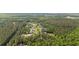 Scenic aerial view of a neighborhood featuring charming homes surrounded by vibrant green trees and blue skies at 3565 Steamer Trace Rd., Conway, SC 29527