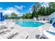 Community pool offers plenty of seating, umbrellas for shade, and poolside lounging at 111 Rose Water Loop, Myrtle Beach, SC 29588