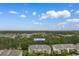 Aerial view of 6253 Catalina Dr. neighborhood with lush greenery and blue skies at 6253 Catalina Dr. # 433, North Myrtle Beach, SC 29582