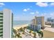 Breathtaking aerial view showcasing the resort's pools and proximity to sandy beach and ocean at 1105 S Ocean Blvd. # 1048, Myrtle Beach, SC 29577