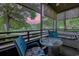 Relaxing screened porch with comfortable seating, table, and serene views of the surrounding landscape at 415 Ocean Creek Dr. # 2189, Myrtle Beach, SC 29572