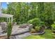 An inviting patio with a cozy fire pit, perfect for enjoying evenings outdoors in a lush, landscaped setting at 1290 Prescott Circle, Myrtle Beach, SC 29577