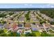 An aerial view of a well-maintained neighborhood and backyards, showcasing lush greenery and a sparkling pool at 4013 Blackwolf Dr., Myrtle Beach, SC 29579