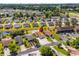 Residential aerial view showcasing neighborhood with well-maintained homes, green lawns, and community amenities like a pool at 502 Garden Dr., Surfside Beach, SC 29575