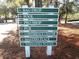 Community sign listing amenities such as pool, pub, pro shop, conference center, and others at 159-1 Weehawka Way # 159-1, Pawleys Island, SC 29585