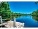 Picturesque waterfront view with a private dock, perfect for boating and enjoying the outdoors at 112 Blue Gull Dr., Conway, SC 29526