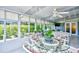 Cozy sunroom featuring comfortable seating and plenty of natural light at 3105 Robyn Ct., Little River, SC 29566