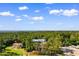 An aerial view of a home nestled among lush trees at 401 S Nichols St, beneath a partly cloudy sky at 401 S Nichols St., Nichols, SC 29581