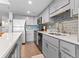 Well-lit kitchen featuring stainless steel appliances, gray cabinets, attractive backsplash and quartz countertops at 920 N Waccamaw Dr. # 2102, Murrells Inlet, SC 29576
