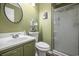 Bathroom featuring modern sink vanity, toilet, and shower with glass doors at 310 Marsh Pl. # 108, Murrells Inlet, SC 29576