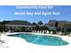 Community pool at Heron Bay, with chairs, lounge area and a covered patio at 6172 Catalina Dr. # 612, North Myrtle Beach, SC 29582