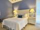 Serene bedroom with white furnishings, blue accents, and natural light, perfect for relaxation and restful sleep at 701 Norris Dr., Pawleys Island, SC 29585