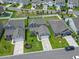 Aerial view of a well-maintained neighborhood with lush lawns, manicured landscaping, and tidy homes at 4927 Sandlewood Dr., Myrtle Beach, SC 29579