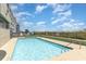 Community swimming pool on a sunny day at 1425 S Ocean Blvd. # 2A, North Myrtle Beach, SC 29582