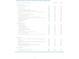 A list of included interior, kitchen, bathroom, and architectural features in the Arcadia Arbor Collection at 5051 Selene Ct., Myrtle Beach, SC 29588