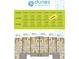 Detailed floor plans highlighting unit layouts with bedrooms, bathrooms, and square footage for each available unit at 5200 N Kings Hwy. # 2-E, Myrtle Beach, SC 29577