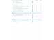 List of all the features included in the American Dream Series including efficiency features, builder services and community features at 154 Waterloo Sunset Dr., Longs, SC 29568