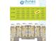 Dunes Marketplace floorplan showing unit types, floors, bedrooms, bathrooms, square footage, and pricing at 5200 N Kings Hwy. # 3-F, Myrtle Beach, SC 29577