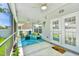Relaxing screened-in porch with comfortable seating and views of the backyard at 631 Rycola Circle, Surfside Beach, SC 29575