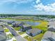Beautiful aerial view of a residential neighborhood with a serene lake and lush green spaces at 506 Hogwart Ln., Longs, SC 29568
