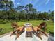 Relaxing backyard with Adirondack chairs, a fire pit, and ample green space, perfect for outdoor gatherings at 748 Old Murrells Inlet Rd., Murrells Inlet, SC 29576