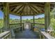 Picturesque gazebo overlooking the marsh with benches for relaxation at 139 Olde Canal Loop, Pawleys Island, SC 29585