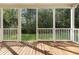 A view from the covered back porch overlooking green backyard at 628 Lake Estates Ct., Conway, SC 29526