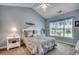 Cozy bedroom with blue walls, plush bedding, and a view overlooking the outside scenery at 4894 Luster Leaf Circle # 403, Myrtle Beach, SC 29577