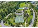 An aerial view showcasing community amenities, including pool, tennis court and clubhouse at 637 Botany Loop # 64, Murrells Inlet, SC 29576